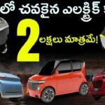 Top 5 Upcoming Cheapest Electric Cars in India 2024